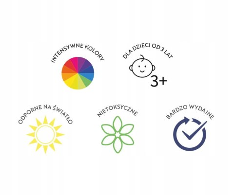 Farby plakatowe szkolne 10 kolorów 20ml zestaw 400167101 OXFORD