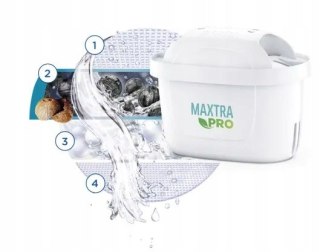 Dzbanek filtrujący BRITA Marella XL biały 3,5l + filtr do wody Maxtra Pro Pure Performance