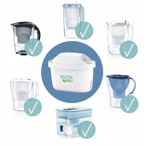 Filtr do wody/wkład filtrujący BRITA Maxtra Pro Pure Performance Filtr do wody/wkład filtrujący BRITA Maxtra Pro Pure Performance