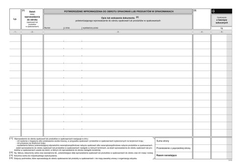 S-220-1 Ewidencja masy wprowadzonych do obrotu opakowań MICHALCZYK I PROKOP