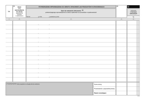 S-220-1 Ewidencja masy wprowadzonych do obrotu opakowań MICHALCZYK I PROKOP